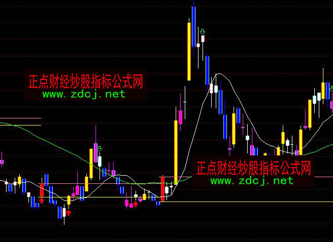 ͨ�_�ſ��f�Ҷ�څ�݄�ָ�˹�ʽ