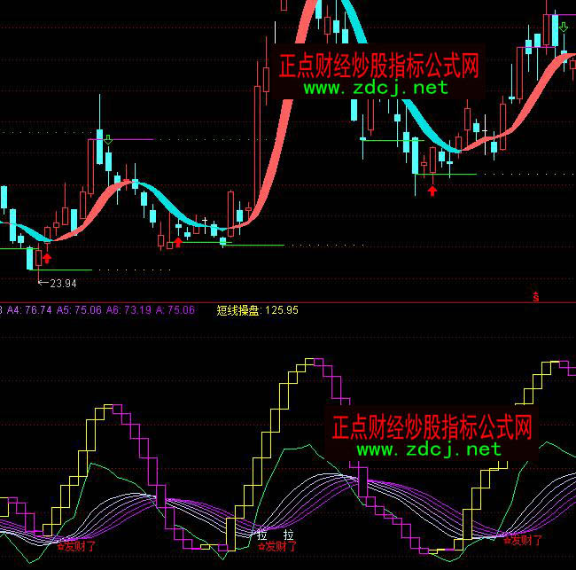 ͨ�_�����㲨�δ�װl(f��)ؔ�����I�uָ�˹�ʽ