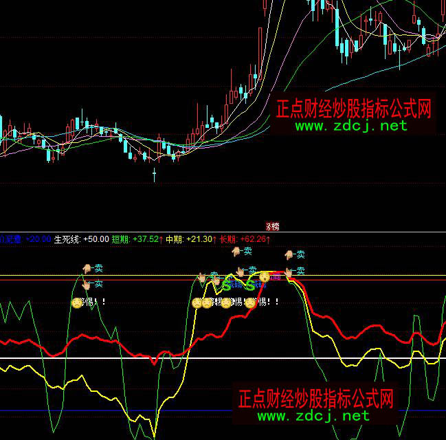 ͬ��혴�C�������S�𾀲����I�u�ٱPָ�˹�ʽ