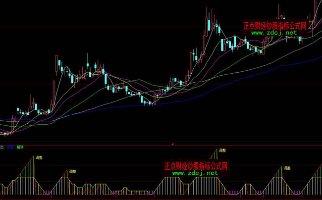 ���ǻۘOƷkdjָ��Դ�aָ�˹�ʽ