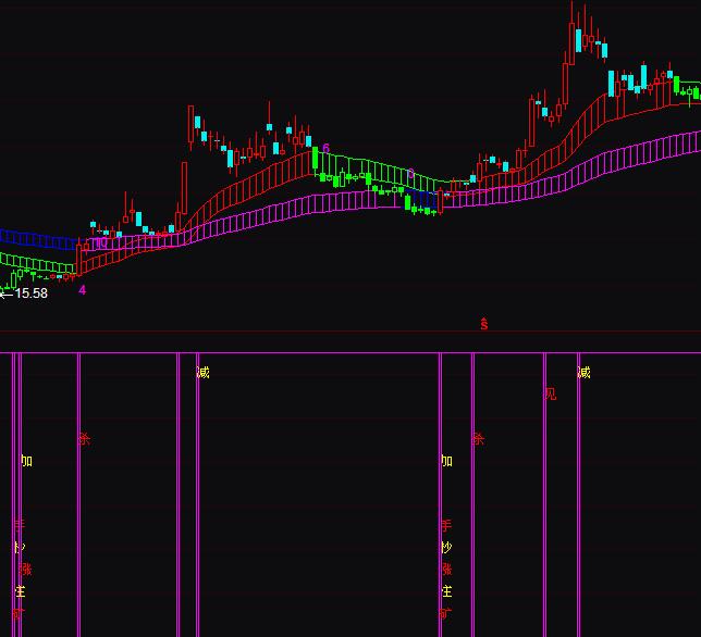 ͨ�_(d��)�������o�������I�uָ��(bi��o)��ʽ