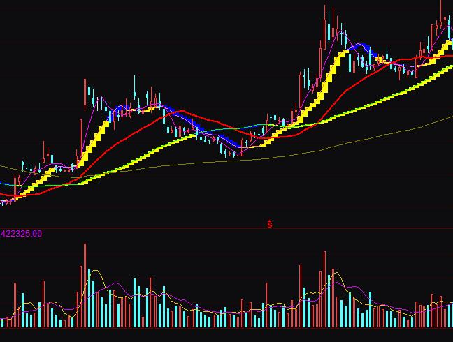 ͨ�_(d��)�ő�(zh��n)�Լ�10�c45�����ٱPָ��(bi��o)��ʽ