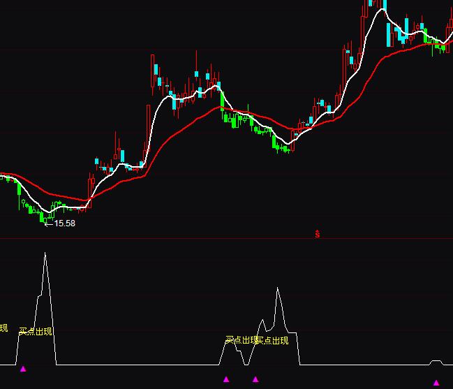 ͨ�_�ų��ʳ����I�Mָ�˹�ʽ