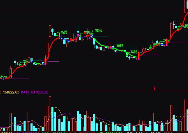 ͨ�_(d��)�ŘOƷ��ɫ�ٱP���I�u���βٱPָ��(bi��o)��ʽ