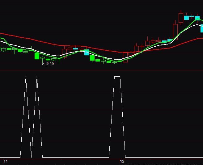 ͨ�_�řC��(g��u)�����a�}�x�ɳ���ָ�˹�ʽ