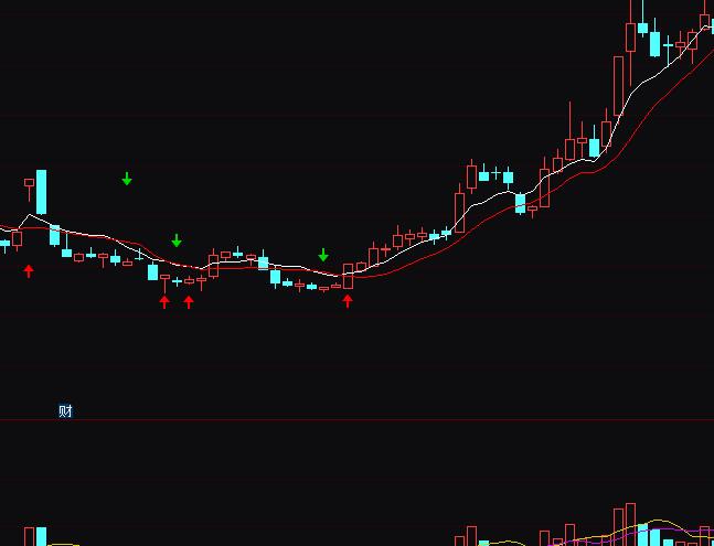 ͨ�_�����uţ�I�ɗl�ٱP���I�uָ�˹�ʽ