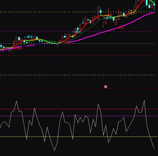 ͨ�_������UOS�K���I�uָ��(bi��o)��ʽ