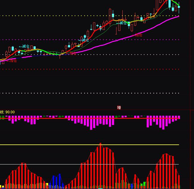 ͨ�_����������xָ�˹�ʽ