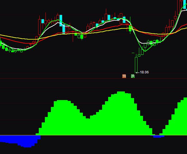 ͨ�_�ſ�����ˮ�����I�uָ�˹�ʽ