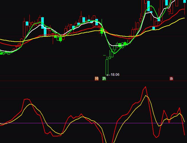 ͨ�_�������Y������֧���I�uָ�˹�ʽ