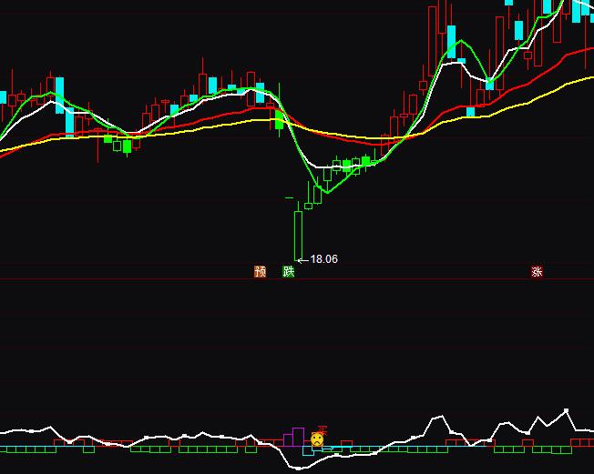 ͨ�_���������p�ւ}ָ�˹�ʽ