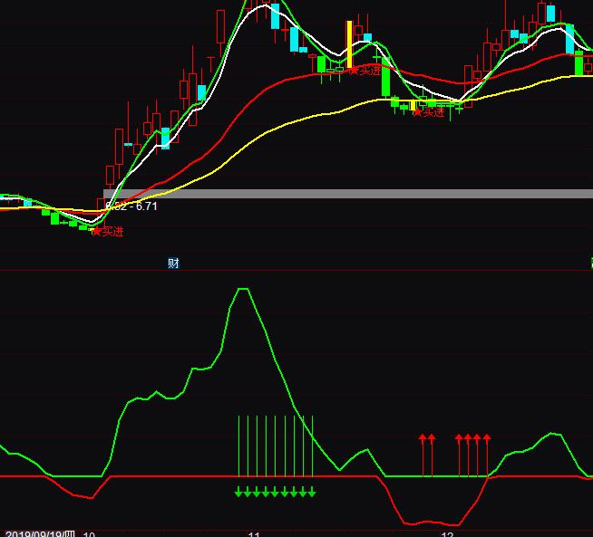 ͨ�_��Ť̝��ӯ�����I�uָ�˹�ʽ