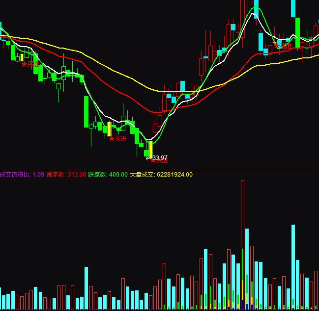 ͨ�_�ū@���ɽ�������ָ�˹�ʽ