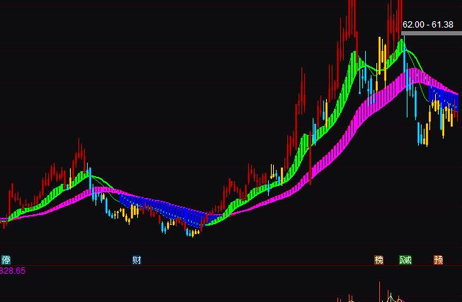 ͨ�_�Ų���K����Pڅ���I�uָ�˹�ʽ