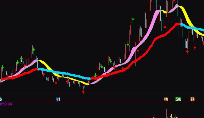 ͨ�_���I�u�ʎ�څ�ݳֹ�ָ�˹�ʽ