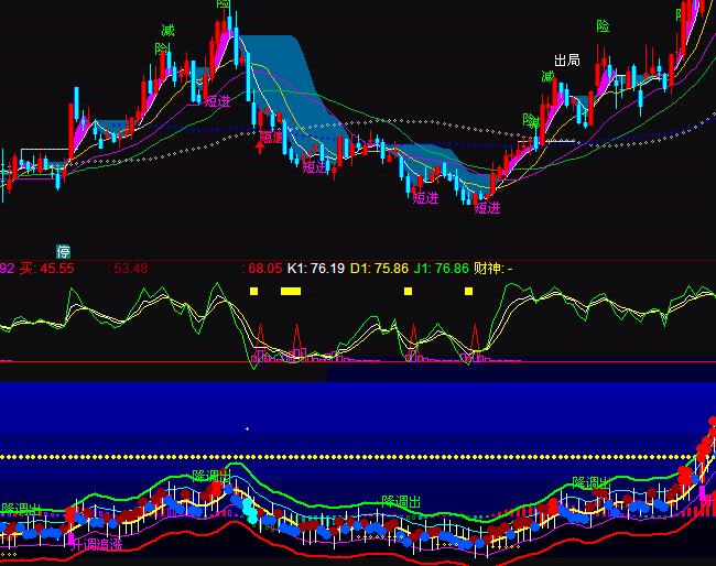 ͨ�_(d��)�Ž�푘������I�uָ��(bi��o)��ʽ