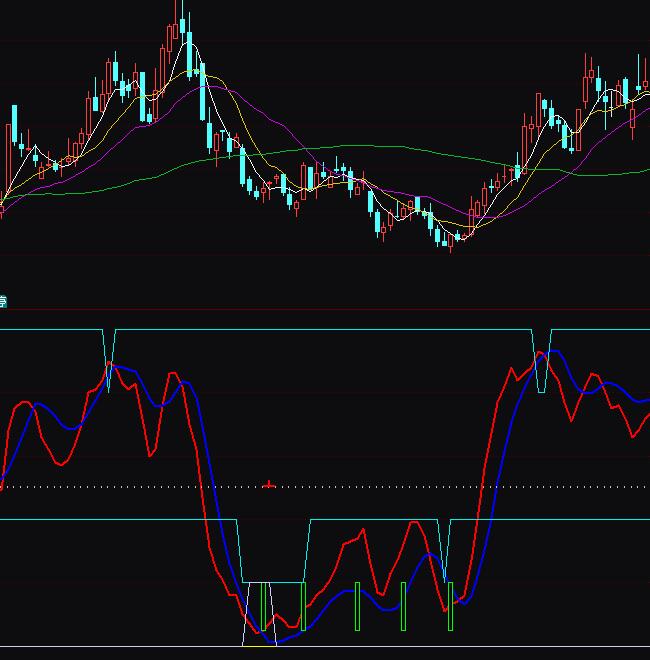 ͨ�_(d��)�ų��ײ��������I�uָ��(bi��o)��ʽ