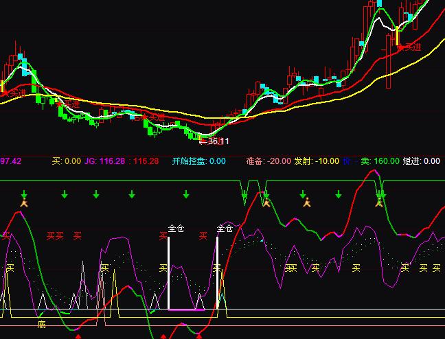 ͨ�_��ɢ�����P�������I�uָ�˹�ʽ