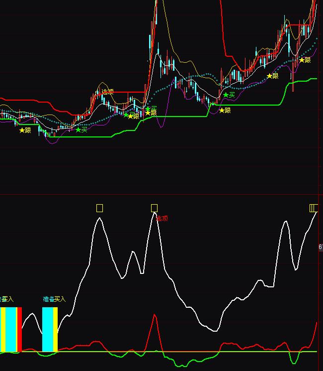 ͨ�_�ž��ʲ������I����픲����I�uָ�˹�ʽ