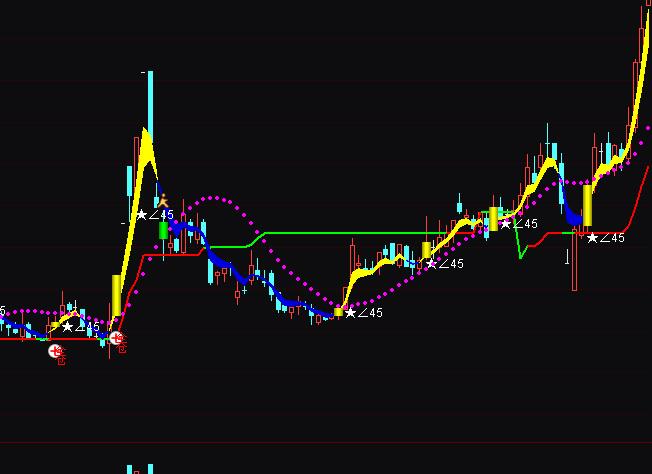 ͨ�_��څ�ݱ�ţ���I�uָ�˹�ʽ