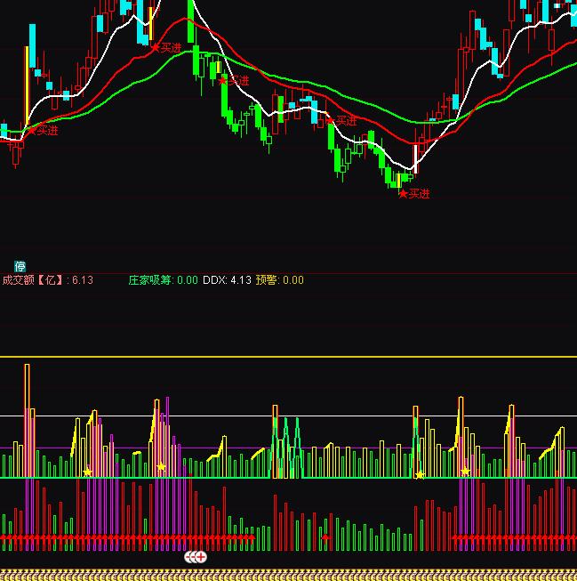 ͨ�_���������ȓQ��ָ�˹�ʽ