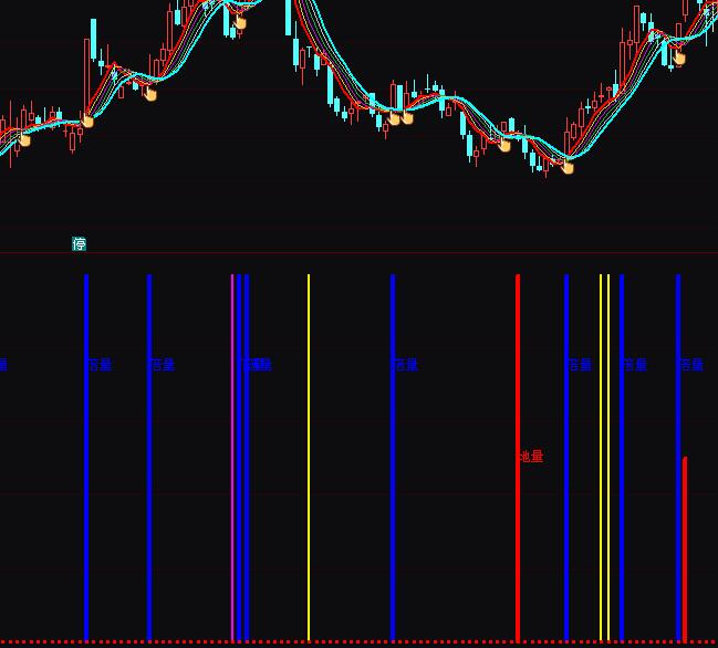 ͨ�_��������һ�ɽ�������(zh��n)����ָ�˹�ʽ