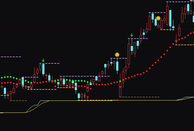 ͨ�_(d��)��ِ�{��������֧����ʾ����ָ��(bi��o)��ʽ