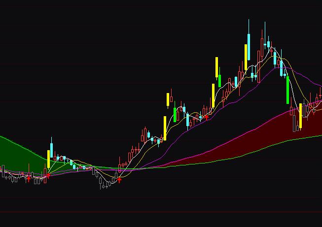 ͨ�_(d��)�Ł�ƽ�񾀾���ϵ�y(t��ng)��(sh��)��(zh��n)ָ��(bi��o)��ʽ
