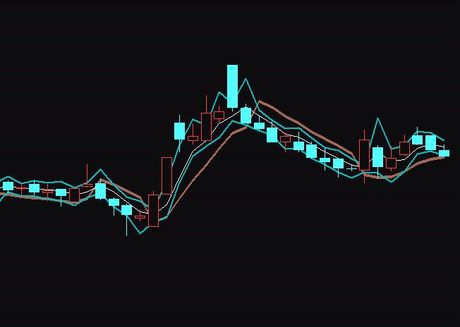 ͨ�_�ő���Ͷ�C�I�uָ�˹�ʽ