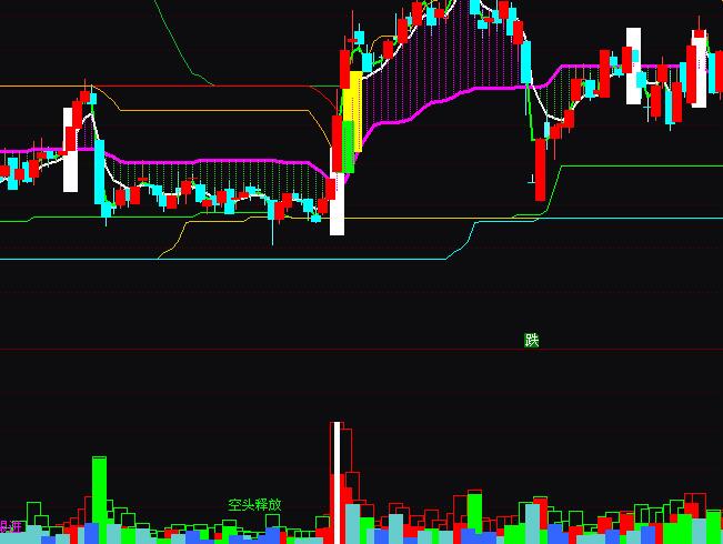 ͨ�_(d��)��������ɽ�������ָ��(bi��o)��ʽ