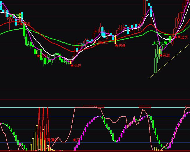 ͨ�_�Ž�����픳���ָ�˹�ʽ