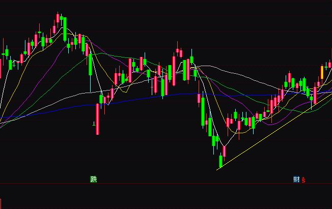 ͨ�_(d��)���Y������K��ָ��(bi��o)��ʽ