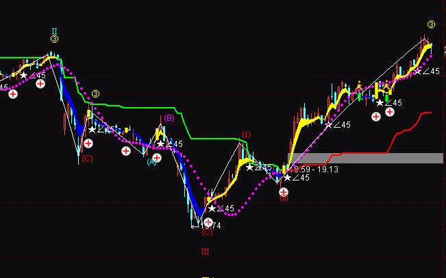 ͨ�_��협�(y��ng)څ���Sɫ�ֹ��{ɫ�֎�ָ�˹�ʽ