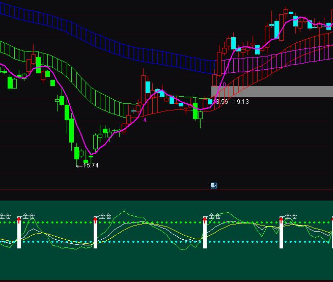 ͨ�_�ž�������ȫ�}����ָ�˹�ʽ