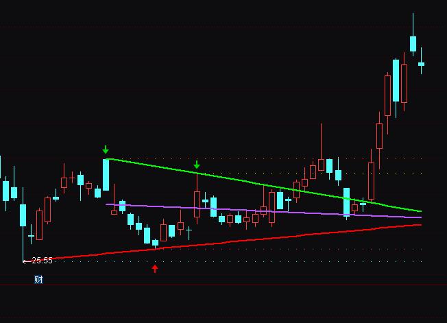 ͨ�_�Ÿߵ��c��������ָ�˹�ʽ