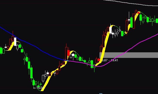 ͨ�_(d��)�ųւ}k���tɫ�ֹɾGɫ�֎��I�uָ��(bi��o)��ʽ