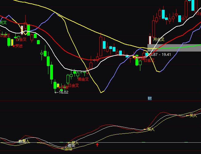 ͨ�_���I��ӂ}�u��څ���I�uָ�˹�ʽ