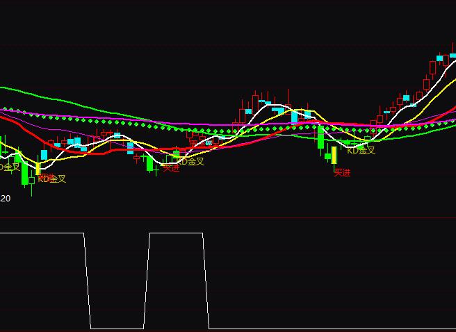 ͨ�_�řM�P�x���I�Mָ�˹�ʽ