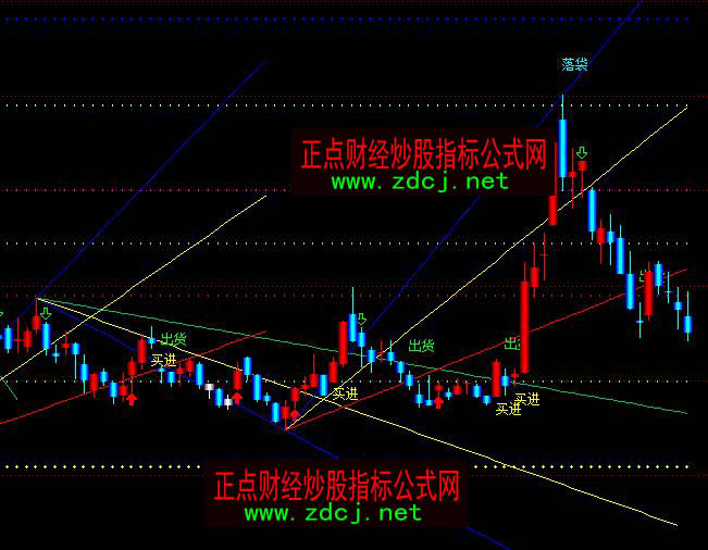 ͨ�_�ų��������I�M��؛����I�uָ�˹�ʽ