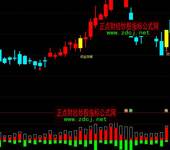 ͨ�_��68000Ԫ�ǻ���˽ļ�潻�׷����I�u�P����ָ�˹�ʽ