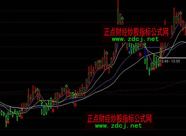 ͨ�_(d��)���ǻ���˽ļ���շ���BS�I�uָ��(bi��o)��ʽ