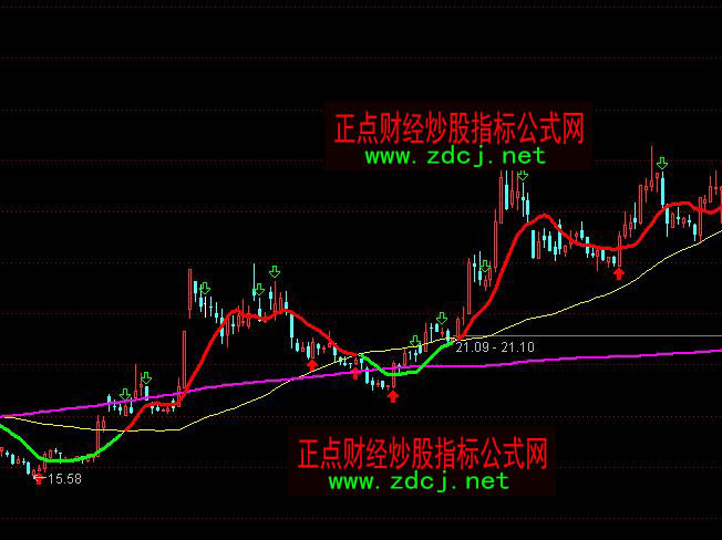 ͨ�_�żtɫ�ֹɾGɫ�֎�10����ϵ�y(t��ng)�ٱPָ�˹�ʽ