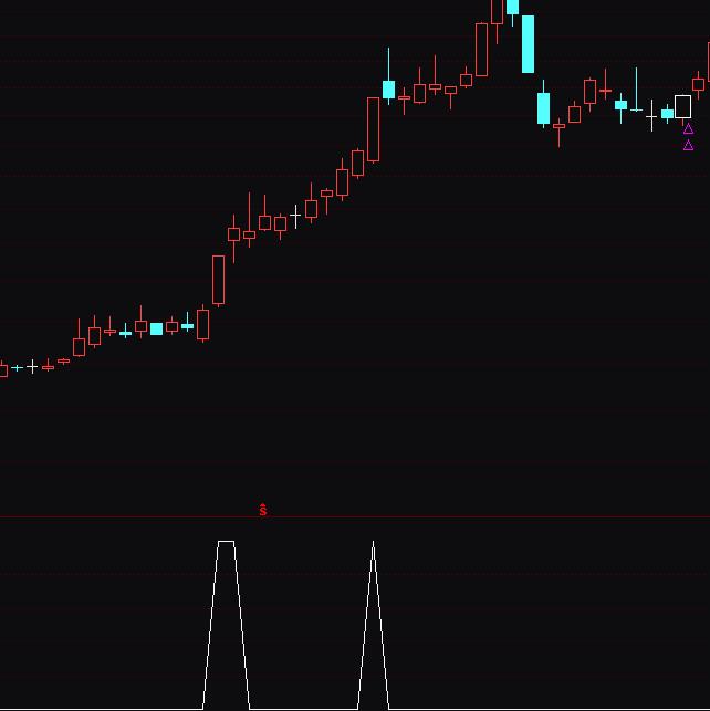 ͨ�_��һ���L���x��ץ������ָ�˹�ʽ