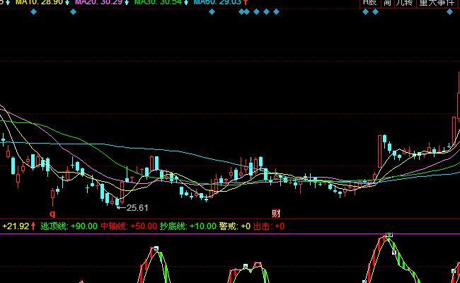 ͬ��혺��R���Ӳ����I�uָ�˹�ʽ