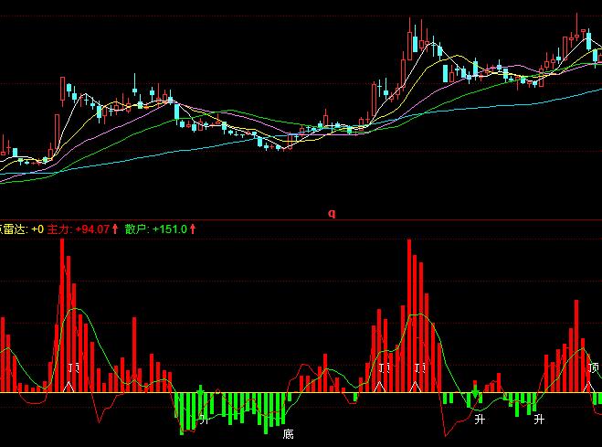 ͬ����I�u���_�������ָ�˹�ʽ