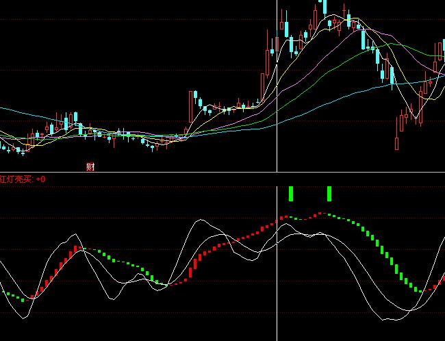 ͬ��혼t�I�G�u�����I�u�ٱPָ�˹�ʽ