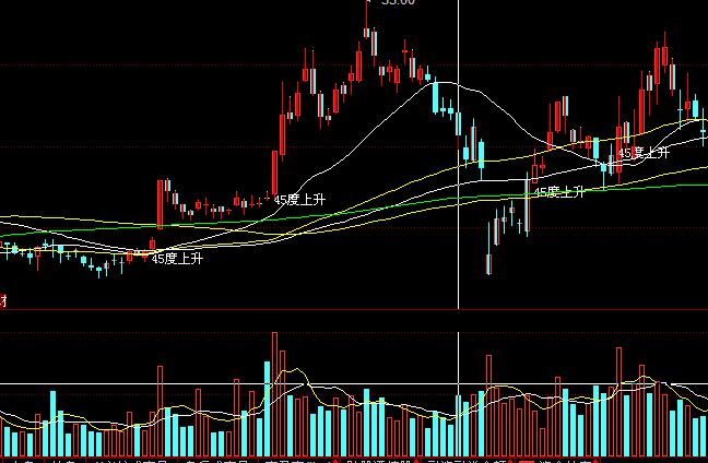 ͬ���ץ45��K������ָ��(bi��o)��ʽ