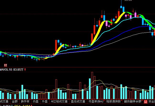 ͬ������澀133455�����ٱPָ��(bi��o)��ʽ