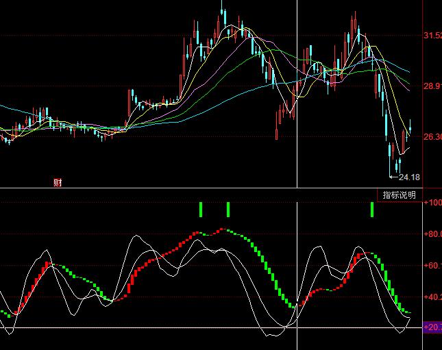 ͬ��혼t�I�G�u����I�uָ�˹�ʽ