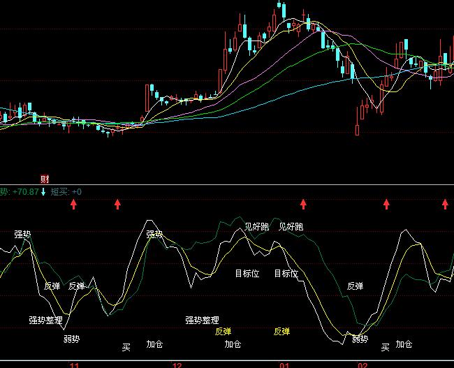 ͬ����I��ӂ}Ҋ���ղ����I�uָ�˹�ʽ